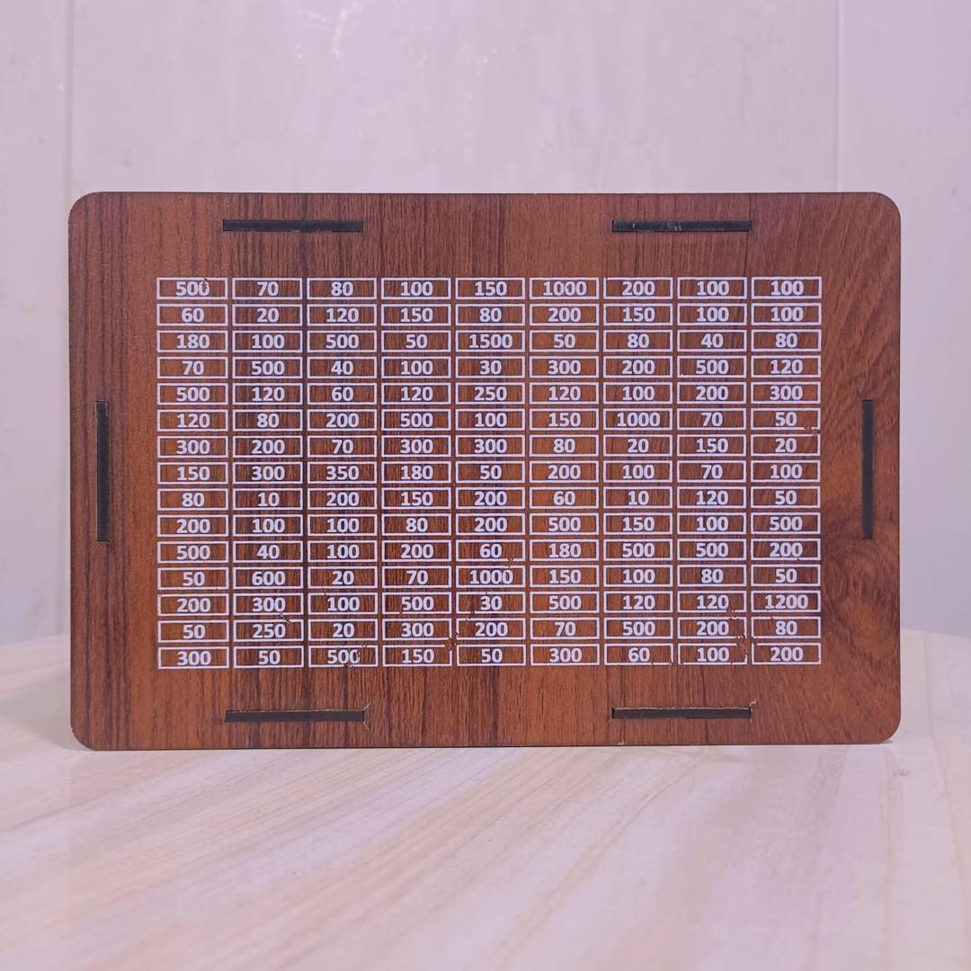 Mobile saving box