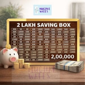 2-lakh-money-saving-box-with-best-price-in-pakistan